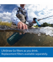 Wasserflasche 2-stufiger Filtration blau